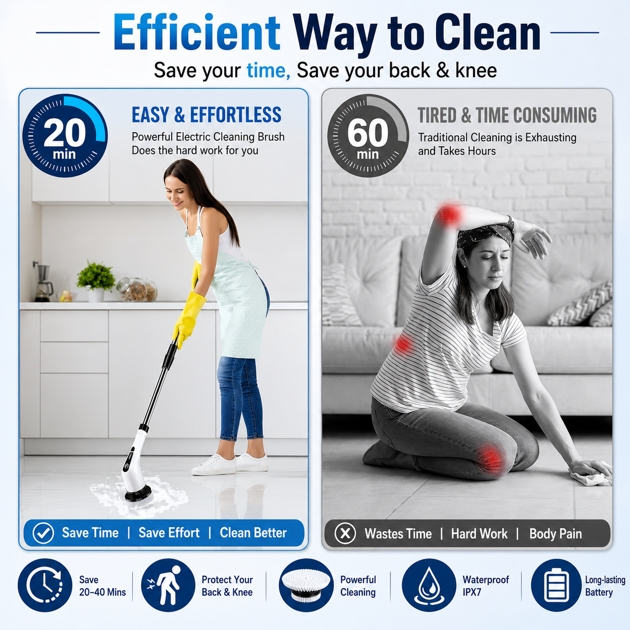 Electric Bathroom Cleaning Brush 9-in-1 Wireless Household Rotation Cleaning Brush for Bathroom Kitchen Toilet Cleaning Scrubber